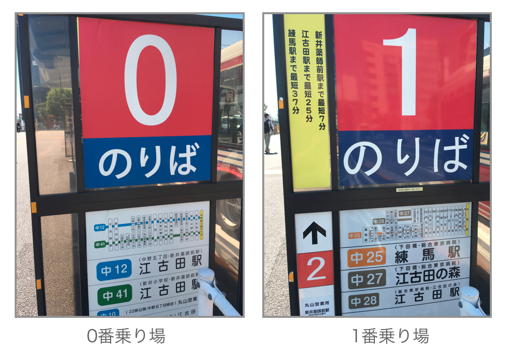 中野駅バス停Map